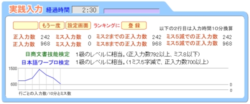 �p���^�C�v